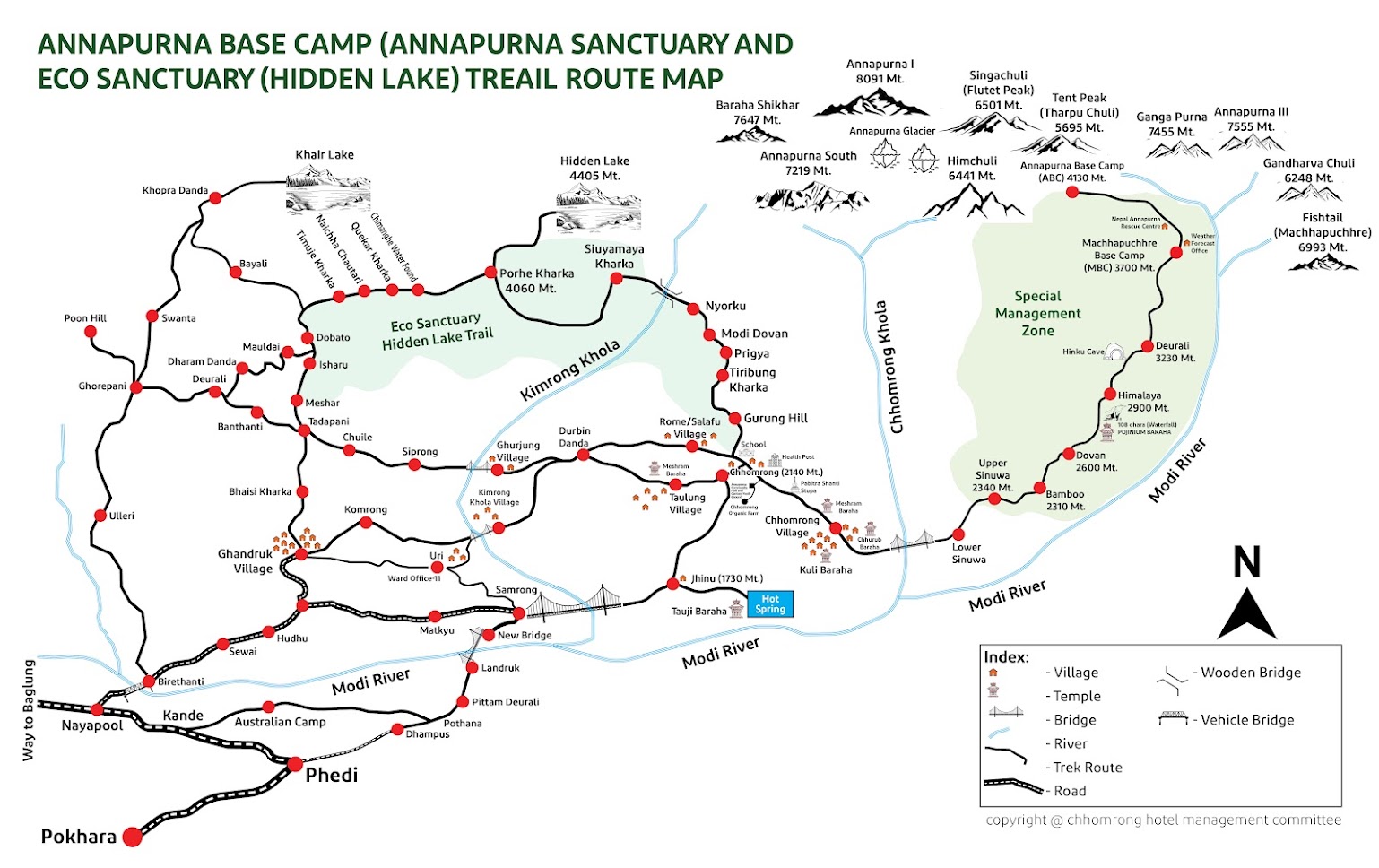 Map ABC Trek